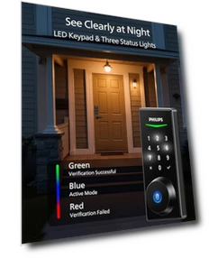 Fingerprint Keyless Entry Door Lock — Electromagnetic Security Locks, Philips