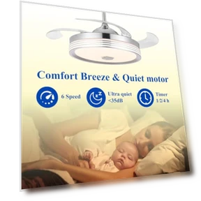 Modern Retractable Ceiling Fan with Lights and Remote Control — Ceiling Fan Lighting Solutions, Dr.Light