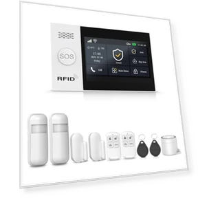 Home Security Alarm System — Smart Home Security, PGST