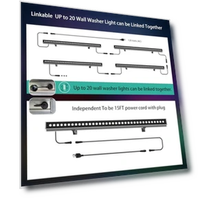 Linkable RGBCW LED Wall Washer Light — Garden Illumination, Yasotek