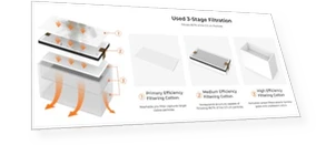 Solder Fume Extractor — Extractors, TOOCAA
