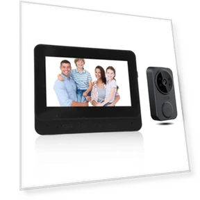 Visual Intercom Doorbell System — Smart Home Security, Zunate