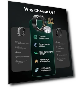 Smart Ring — Smart Rings, MSDQQTIY