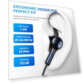 Wired USB-C Earbuds with Microphone — In-Ear Headphones, AFGHOA