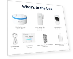 Wireless Alarm System — Smart Home Security, tolviviov