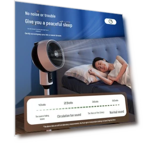 Silent Desktop and Floor Fan — Ceiling Fans, ElectroCN
