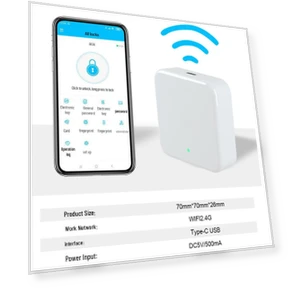 Smart Gateway G2 — Remote Controls, TrendVibeCN