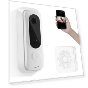 Wireless Waterproof WIFI Visual Smart Doorbell — Smart Home Security, Holland Pia