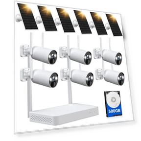 Wireless Security Camera System — Security Cameras, Camcamp