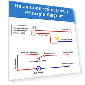 1 Channel Relay Switch Board — Relay Control Module