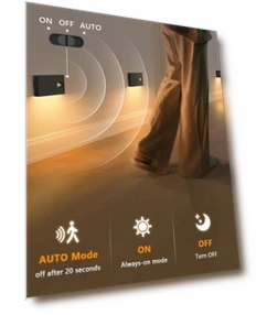 Motion Sensor Night Lights — Night Lights, WILLED