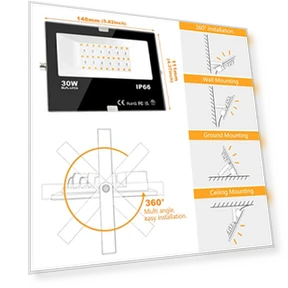 Smart LED Flood Light — Outdoor Security & Flood Lighting, MELPO