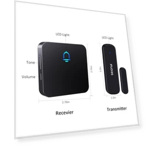 Wireless Door Chime — Kits, SECRUI