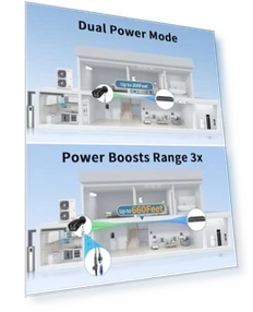 Outdoor Wired Security Camera System — Security Cameras, OHWOAI