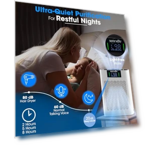 HEPA Air Purifier — HEPA Air Purifiers, SereneLife