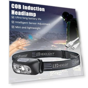 Portable Headlamp with Bright Light — Flashlights, JOHO