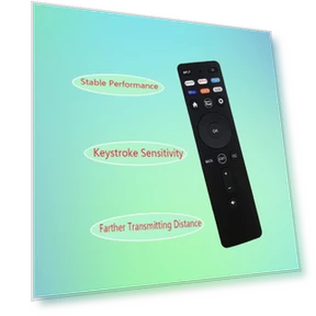 Smart TV Remote Control — Television, Skyfree