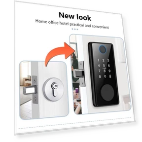 Biometric Door Lock — Locks, Jsite