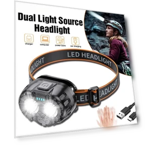 Emergency Head Flashlight — Flashlights, YH FlashLight