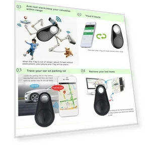 Mini Pet Tracker — Location Tracking Devices, Home Of Auto Parts