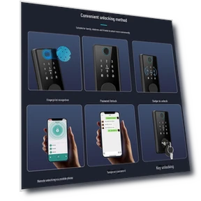 Smart Door Lock with Fingerprint Scanner — Biometric Security, Apex Gear