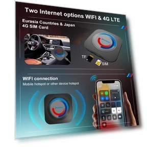 Wireless Android Auto Smart Box — Car Essentials, Rainbow Rain