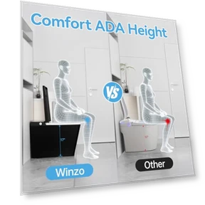 Smart Bidet Toilet — Bathroom Essentials, WinZo