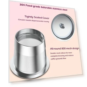 Universal Stainless Steel K Cup Reusable Coffee Pods — Coffee Pod Holders, AIMONE