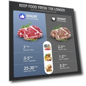 135W Vacuum Sealer Machine — Vacuum Bags, Home Furnishing Department Mall