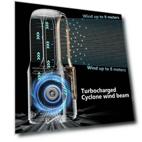 Portable Mini Air Conditioner — Portable USB Fans, Homeware Essentials