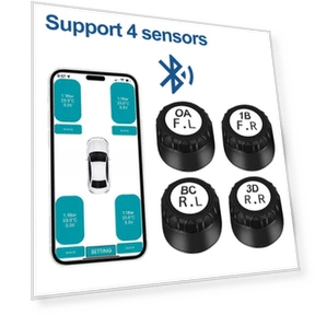 Tire Pressure Monitoring System — TPMS Sensor Replacements, RuJia Home Decor