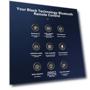 Wireless Motorcycle Handlebar Remote Control — Handlebar Gear, Auto Home Solutions