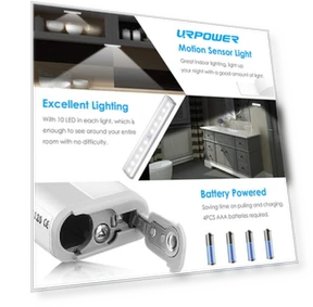 LED Motion Sensor Light — Garden Illumination, HIMO Group