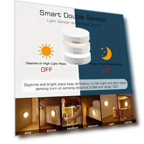 Motion Sensor LED Night Light — Night Lights, Build My Home