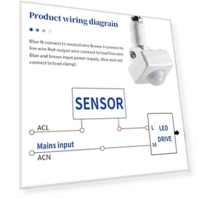 Motion Sensor Switch — Motion Actuated Switches, Good Household Items