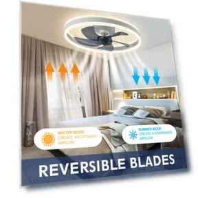 Modern Ceiling Fan with Light — Ceiling Fan Lighting Solutions, Home Textile Home Decoration