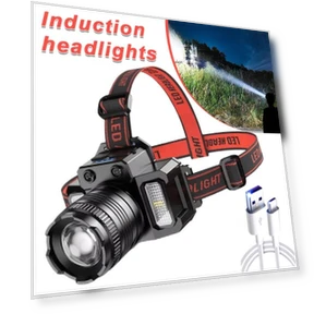 LED Headlamp Flashlight — Flashlights, YH FlashLight