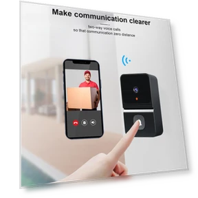 Smart WiFi Doorbell — Smart Home Security, Graffiti