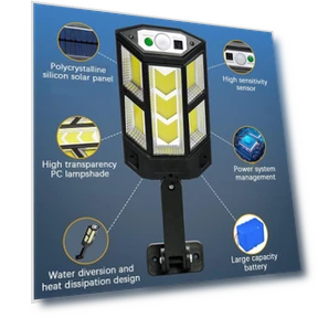 LED Solar Street Light — Outdoor Security & Flood Lighting, AE Selection