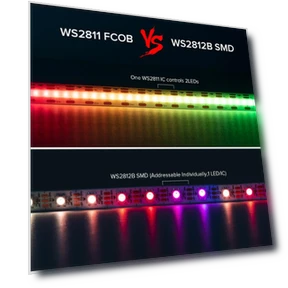 LED Strip Light — LED Strips, AE Selection