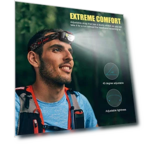 Powerful LED Headlight Headlamp — Flashlights, Super Star Mall