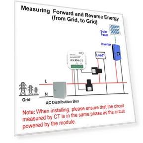 Smart 2 Way WiFi Energy Meter — Energy Measurement Tools, Tuya