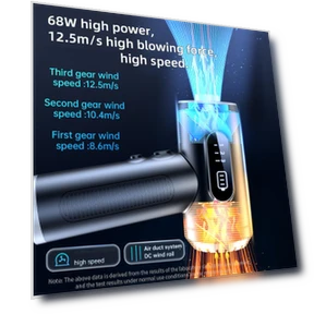 Wireless Car Vacuum Cleaner — Vacuums, Homeware Essentials