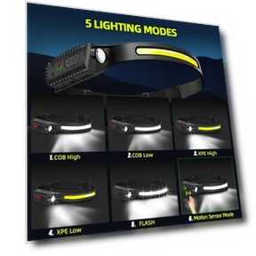 LED Sensor Headlamp — Flashlights, Auto Launcher