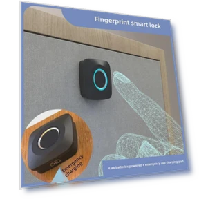 Smart Fingerprint Lock — Smart Home Security, VividTrove