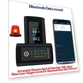 Finger-tip Oxygen Saturation Monitor — Oxygen Saturation Monitors, Schbit Health Mall