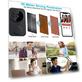 Intelligent Doorbell — Kits, Chunlian