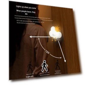 Smart Induction Night Light with Light Control — Night Lights, CrestLink