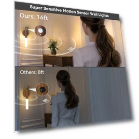 Motion Sensor Night Lights — Night Lights, iThird