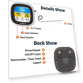 Digital Meat Thermometer with Touch Screen — Instant-Read, Daily necessities-V